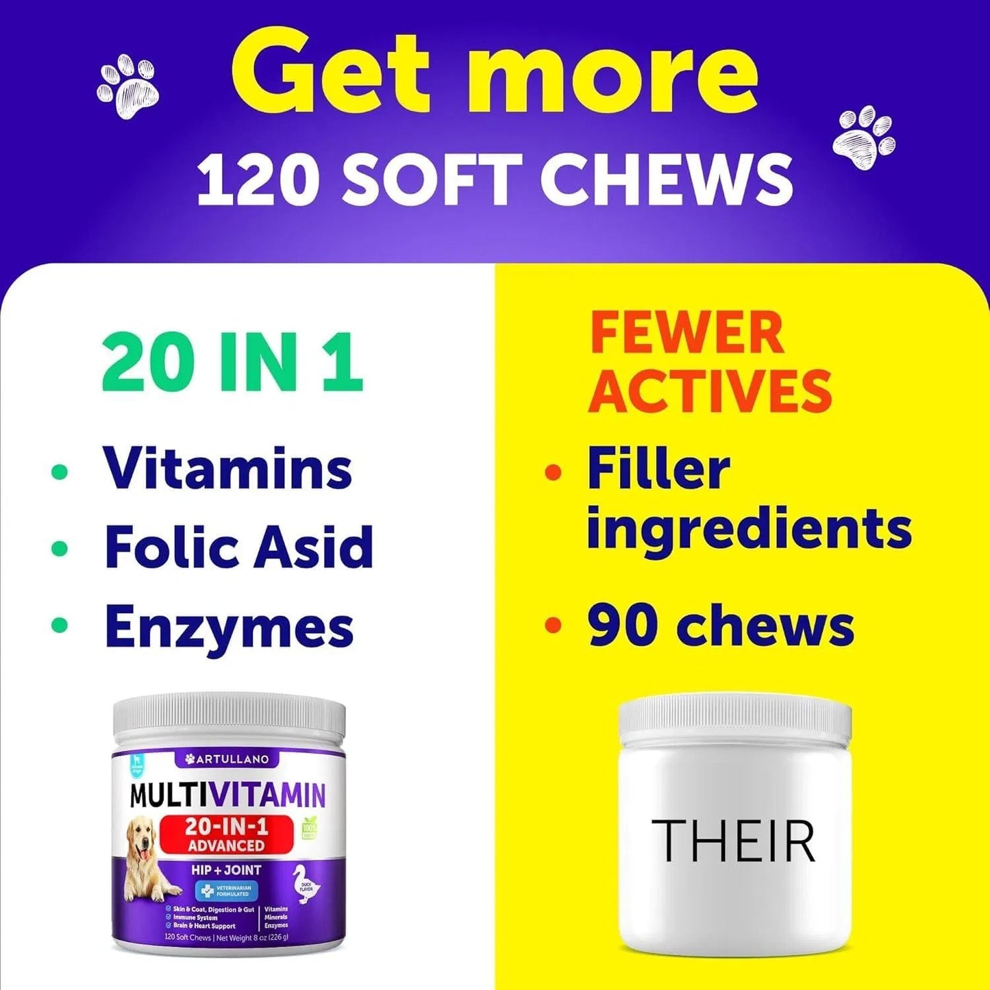 Dog Multivitamin Chews with Glucosamine - 20 in 1 Senior & Puppy Vitamins for Joint, Immune, Mobility, Gut, and Skin Health - 120 Chews