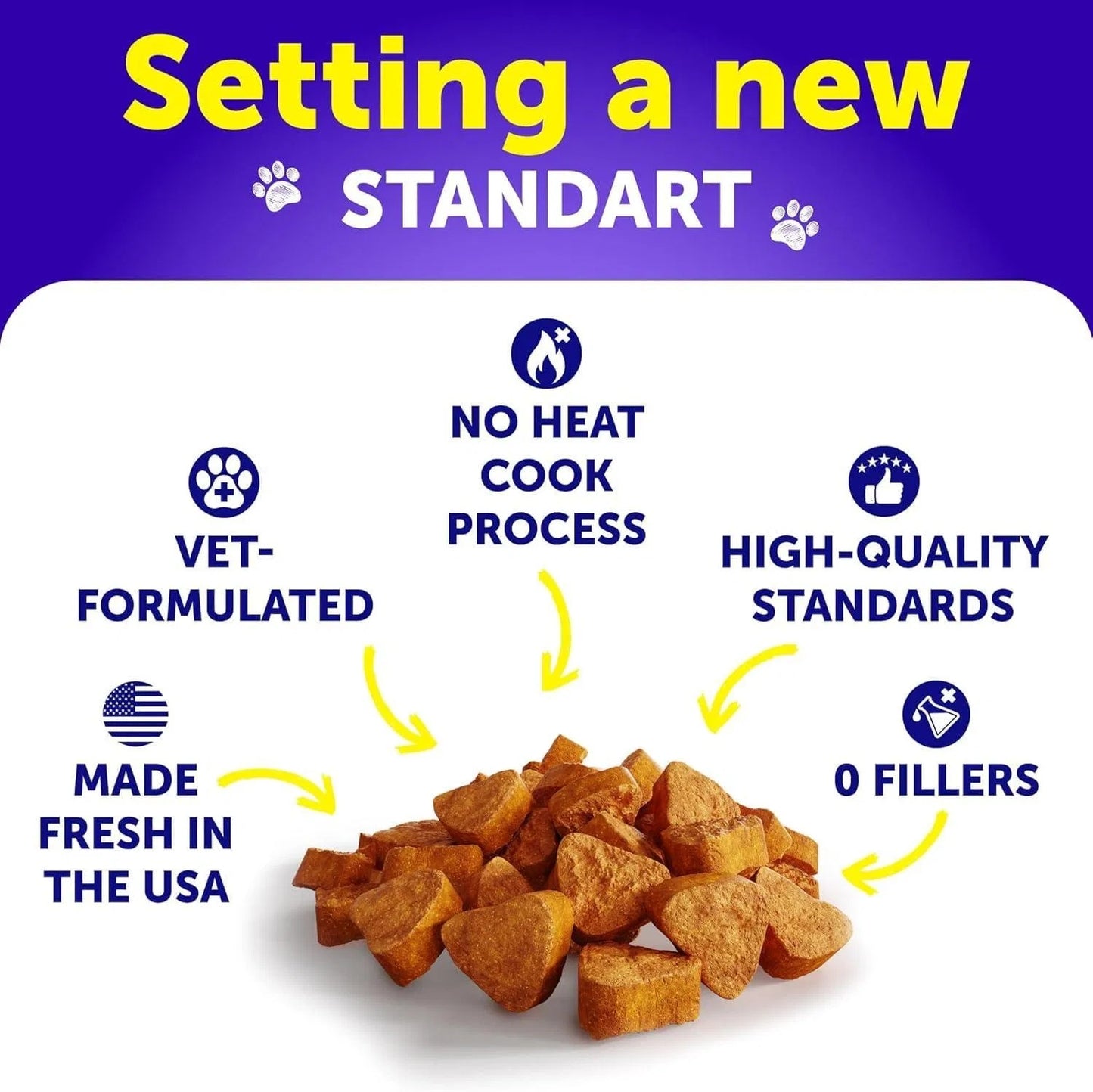 Dog Multivitamin Chews with Glucosamine - 20 in 1 Senior & Puppy Vitamins for Joint, Immune, Mobility, Gut, and Skin Health - 120 Chews